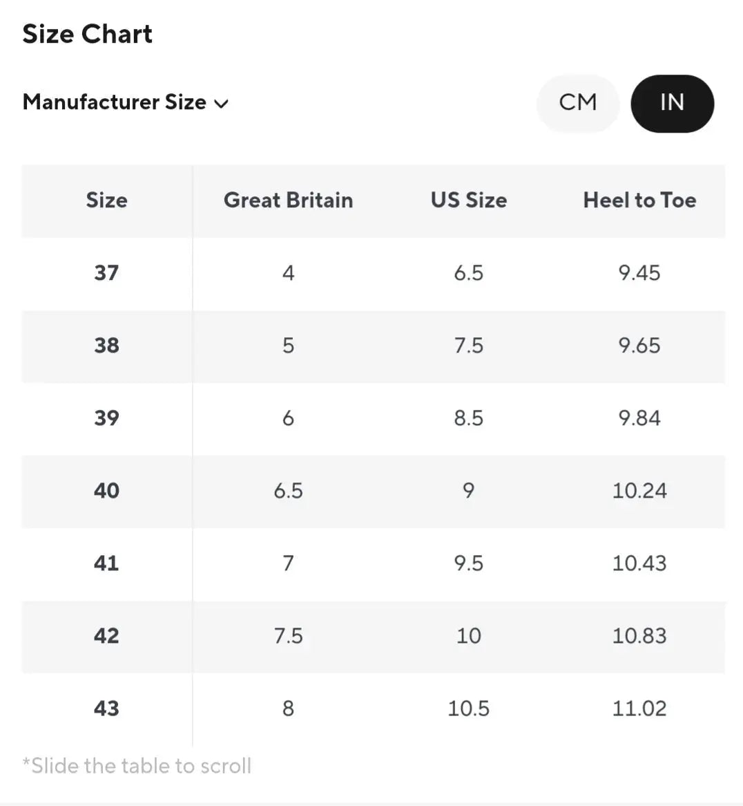 conversion shoe size chart